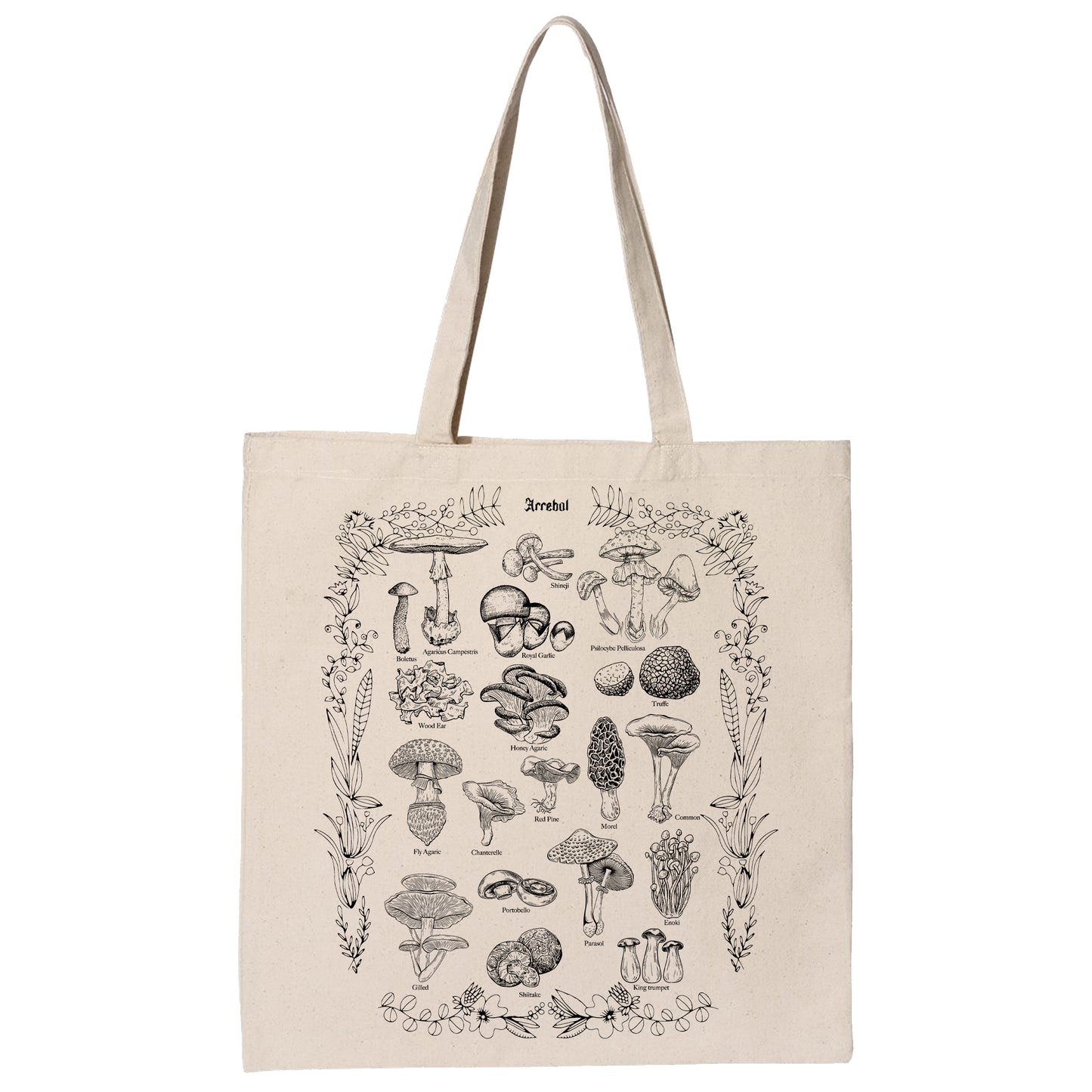 HONGOS - REINO FUNGI - MICOLOGÍA - TOTEBAG